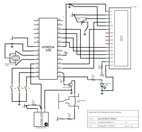 sousvide schema